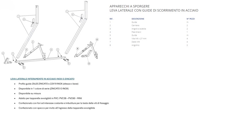 SPORGERE_LAT_ZINC.png